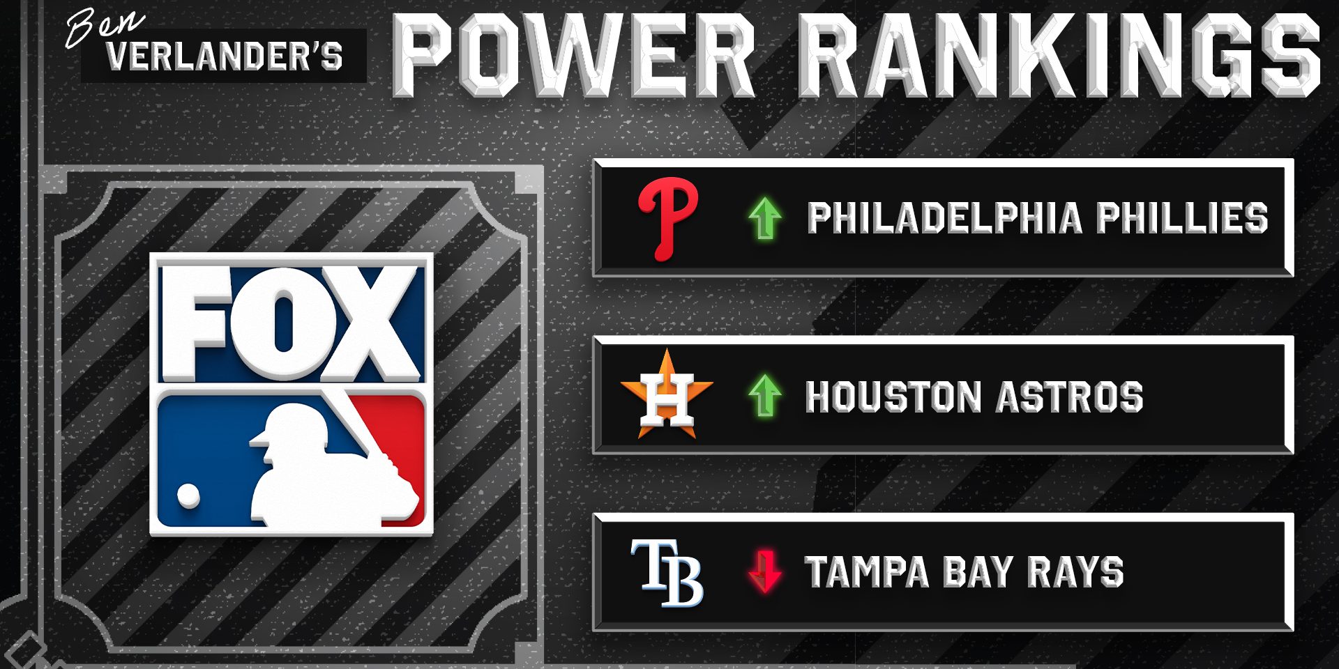 MLB Power Rankings: How do the 12 playoff teams stack up?